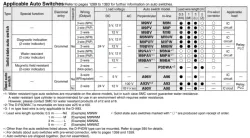 MGP-Z Series Compact Guide Cylinder