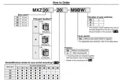 Compact Cylinder with Linear Guide MXZ Series ø12, ø16, ø20, ø25