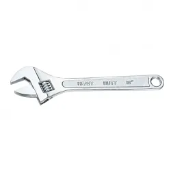 Adjustable Wrenches