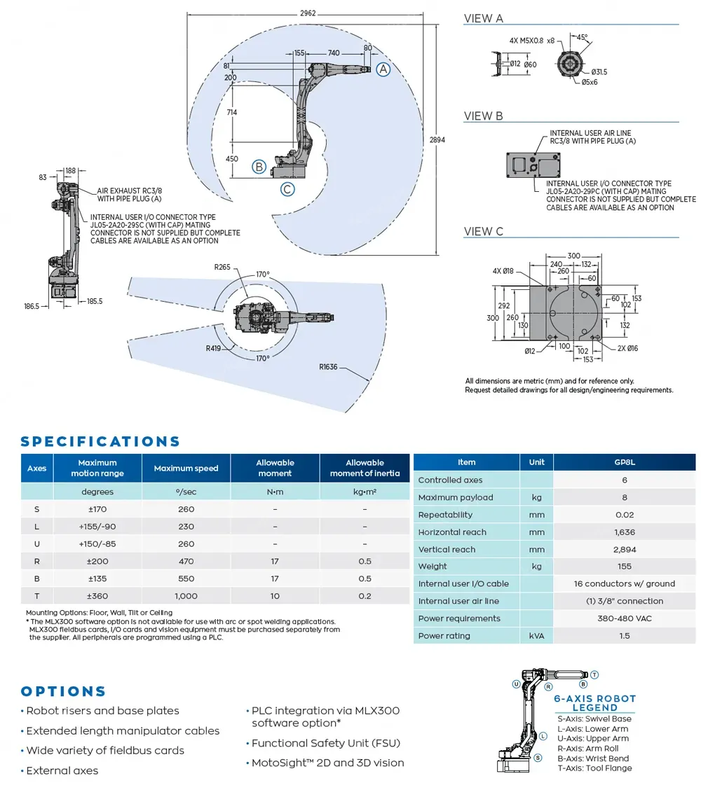 GP8L robot spec diagram