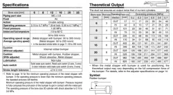 Air Slide Table Double-ported Type MXQ A Series ø6, ø8, ø12, ø16, ø20, ø25
