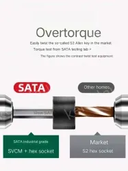 Short flat head hex wrench 3mm 82307