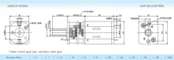 Gear-box motors