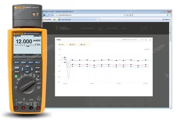 Fluke 289C Digital multimeters