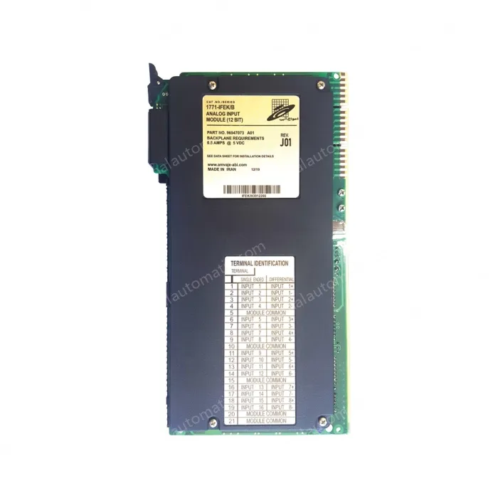 1771 Analog I/O Modules