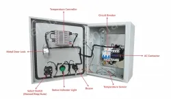 Automatic PID Temperature Control Cabinet TPC-220-025