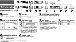 Direct Mount, Non-rotating Rod Type Double Acting, Single Rod CJ2RK Series &oslash;10, &oslash;16