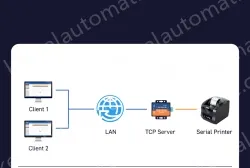 1-port RS485 to Ethernet