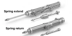 Standard Type Single Acting, Spring ReturnExtend CJ2 Series &oslash;6, &oslash;10, &oslash;16