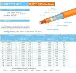 New energy EV high-voltage power cable 1500V Nominal cross-section 95mm²