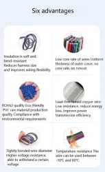 LED light connecting cable 26AWG*10 and (7/0.16TS)