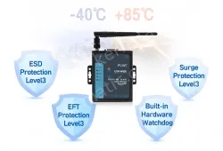 2 LAN Port Serial to WiFi Converter