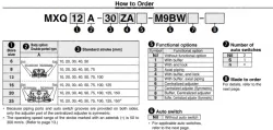 Air Slide Table Double-ported Type MXQ A Series ø6, ø8, ø12, ø16, ø20, ø25