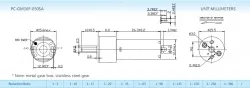 Gear-box motors