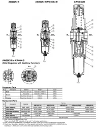 Modular Type Filter Regulator AW20-F02CH-B