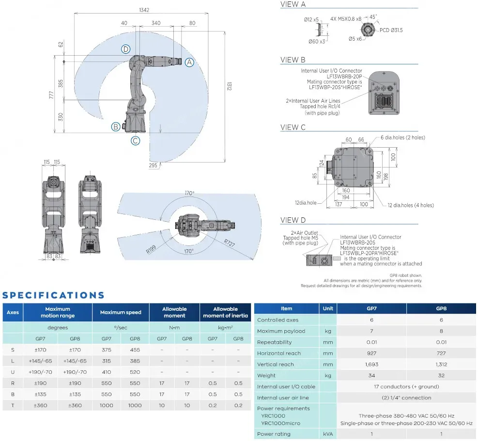 GP7 robot spec diagram