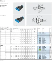 Push-in fitting QSY-8-6(FESTO)
