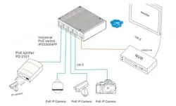 100Mbps 5-port industrial grade Ethernet switch