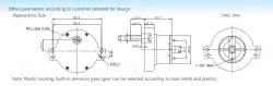 Gear-box motors
