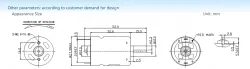 Carbon-brush motors
