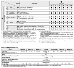 Modular Type Regulator AR20-F01-B