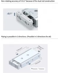 Dual Rod Cylinder Basic Type CXS2 Series &oslash;6, &oslash;10, &oslash;16, &oslash;20, &oslash;25, &oslash;32