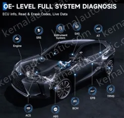 ANCEL FX5000 Automotive Code Reader OBD Full System Diagnostic Tool