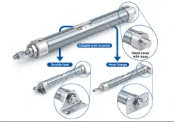 Direct Mount Type Single Acting, Spring ReturnExtend CJ2R Series &oslash;10, &oslash;16
