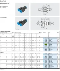 Push-in fitting QSY-8-50(FESTO)