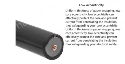 Coaxial cables SYV 75-3 Roll