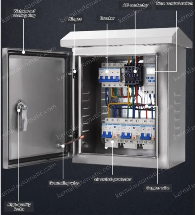 Street Lighting Control Cabinet DPXF220-110