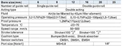 HLQ12X75S