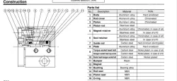 Miniature Guide Rod Cylinder MGJ Series ø6, ø10