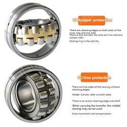 22309【CA】*Outer diameter (mm) : 100