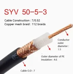 Coaxial cables SYV 50-5-3 Roll