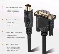 3M bagged-RS422 communication TG/OP/TH-FX