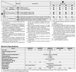 Modular Type Filter Regulator AW20-F02CH-B