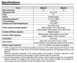 Air Slide Table MXJ Series Double acting &oslash;12, &oslash;16