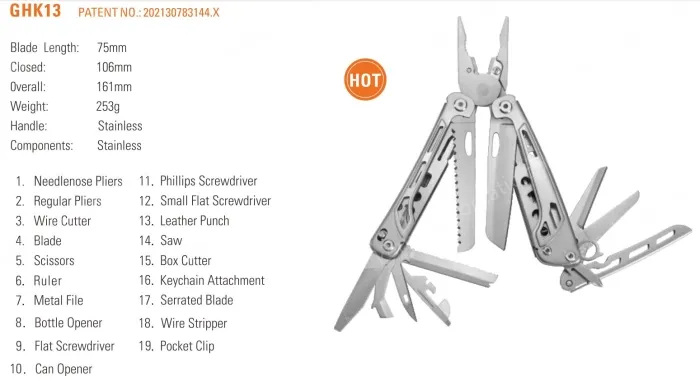 GHK13 New Sky Wolf Multifunctional Knife Pliers Tactical Pliers Outdoor Folding Knife Pliers Multi Purpose Pliers EDC Combo Gadget
