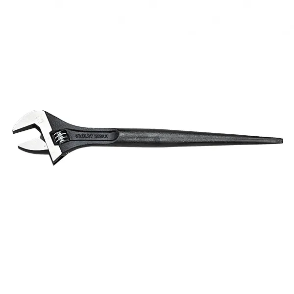 Adjustable Wrenches