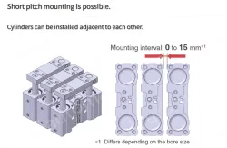 Dual Rod Cylinder JMGP Series ø12, ø16, ø20, ø25, ø32, ø40, ø50, ø63, ø80, ø100