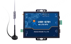An industrial router with serial port