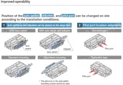 Air Slide Table MXJ Series Double acting &oslash;12, &oslash;16