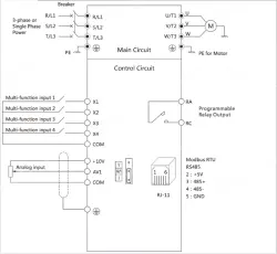 CV20-2S-0015G 7.5A 1.5KW