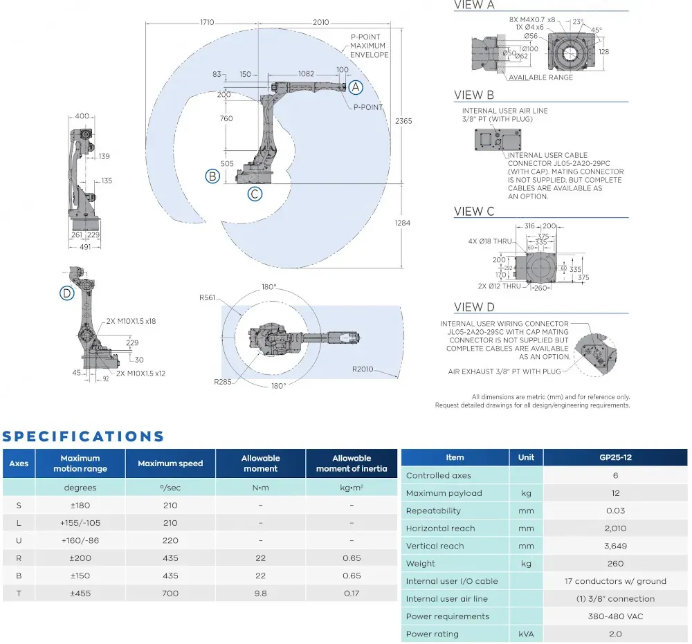 GP25-12 robot spec diagram