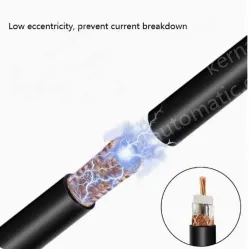 Coaxial cables SYV 50-7-2 Roll