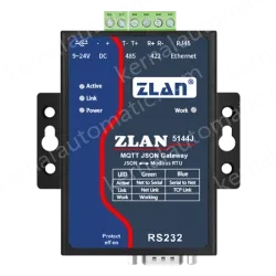 MQTT+JSON to Modbus gateway
