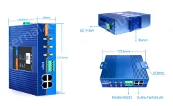 5G+WiFi6 industrial router