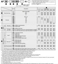 Modular Type Air Filter AF40-F04D-A