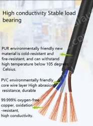 5 core 4 core 2 core sensor cable 22 AWG 3 pole